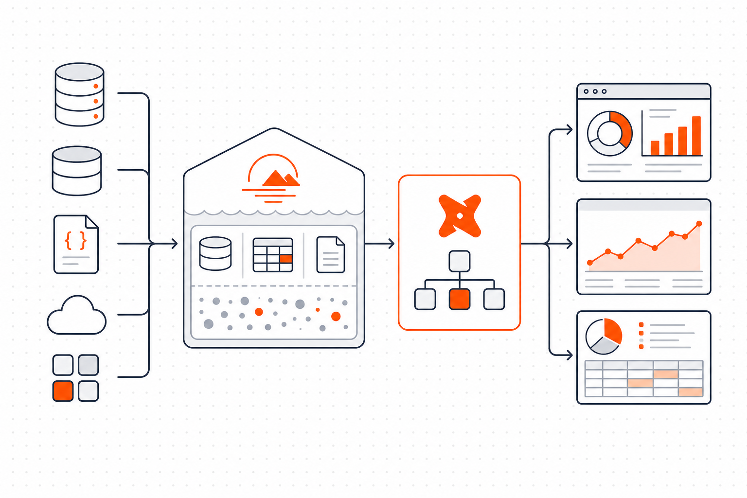 Data Platform Launchpad