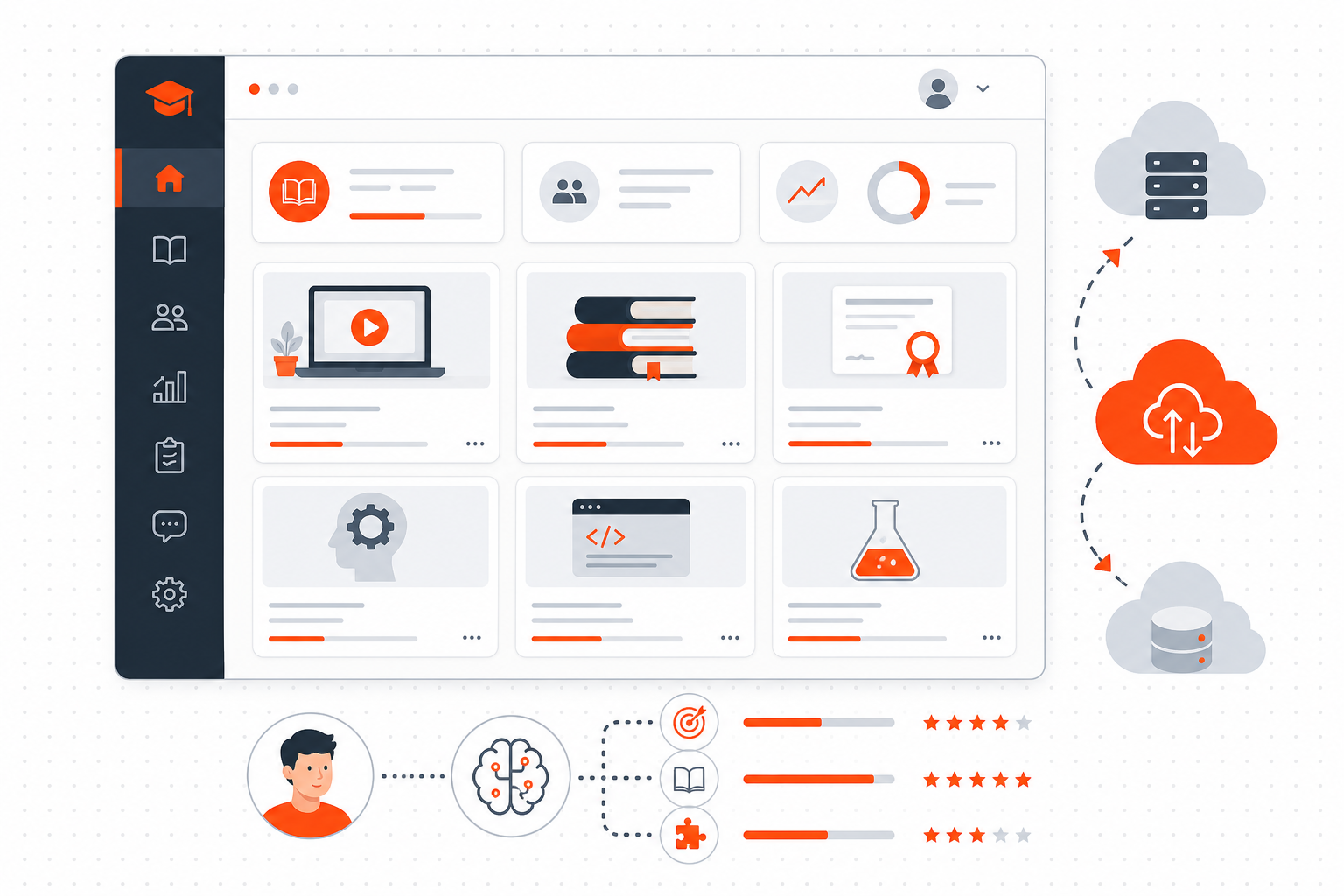 EdTech Modernization Launchpad